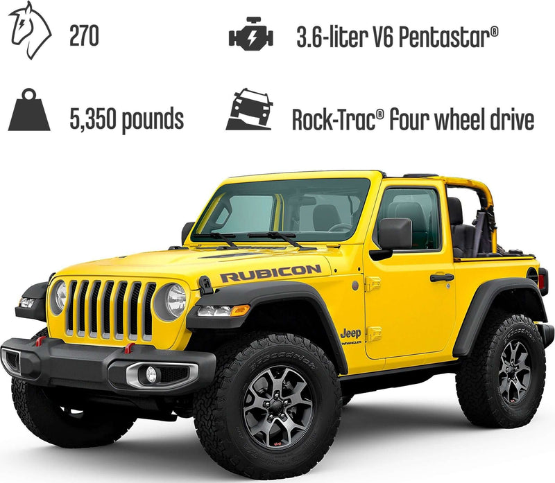 LEGO Technic 42122 Jeep Wrangler