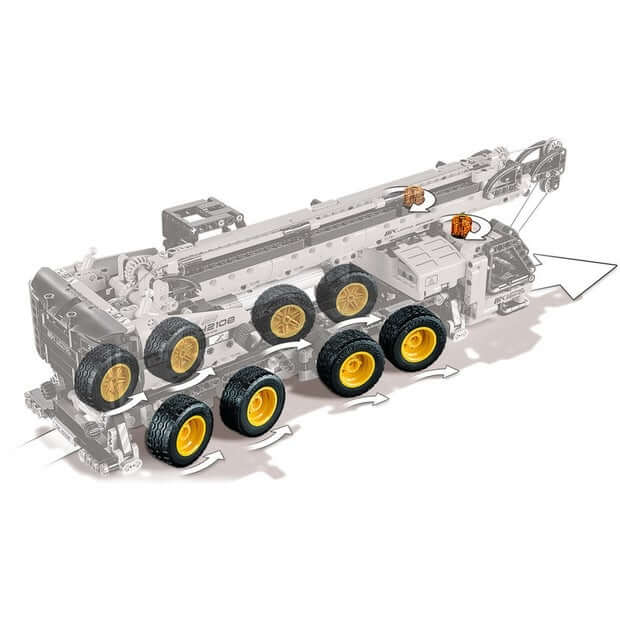 LEGO Technic 42108 Mobile Crane